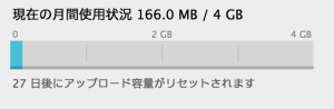 Evernote 4GB